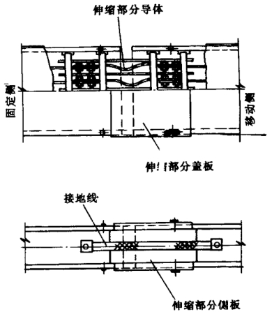 關于母線槽的施工安裝方案