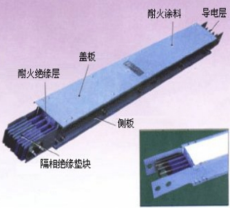 什么是密集型插接式母線槽？母線槽特點介紹